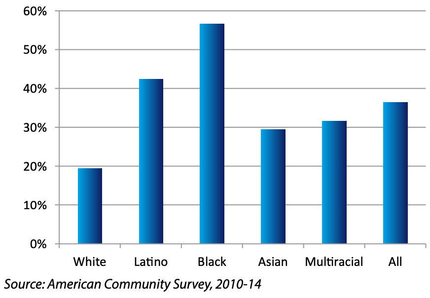 A screenshot of a cell phone

Description automatically generated